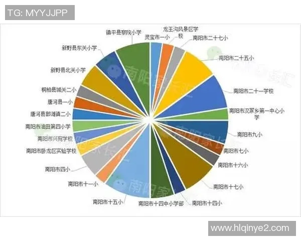 足球明星数据对比分析图揭示顶级球员表现差异与成就之路