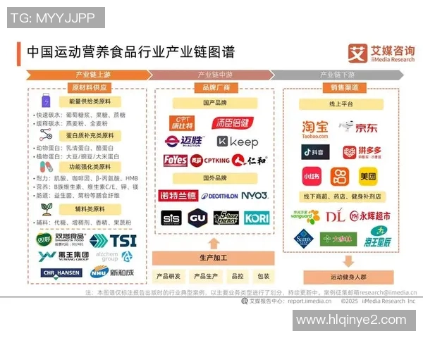全球最挣钱的体育运动项目分析与发展趋势探讨